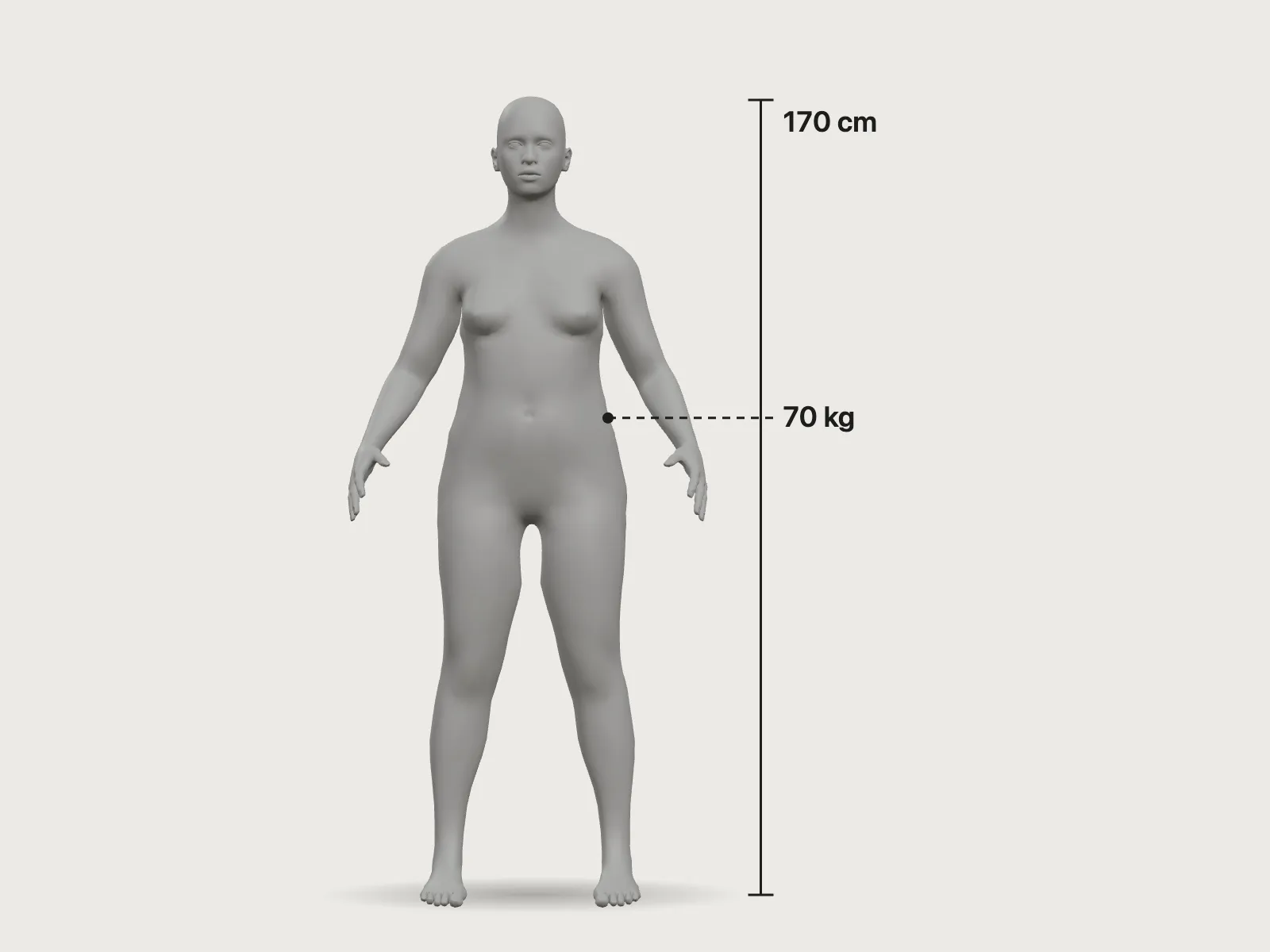 BMI Only Knows Height and Weight