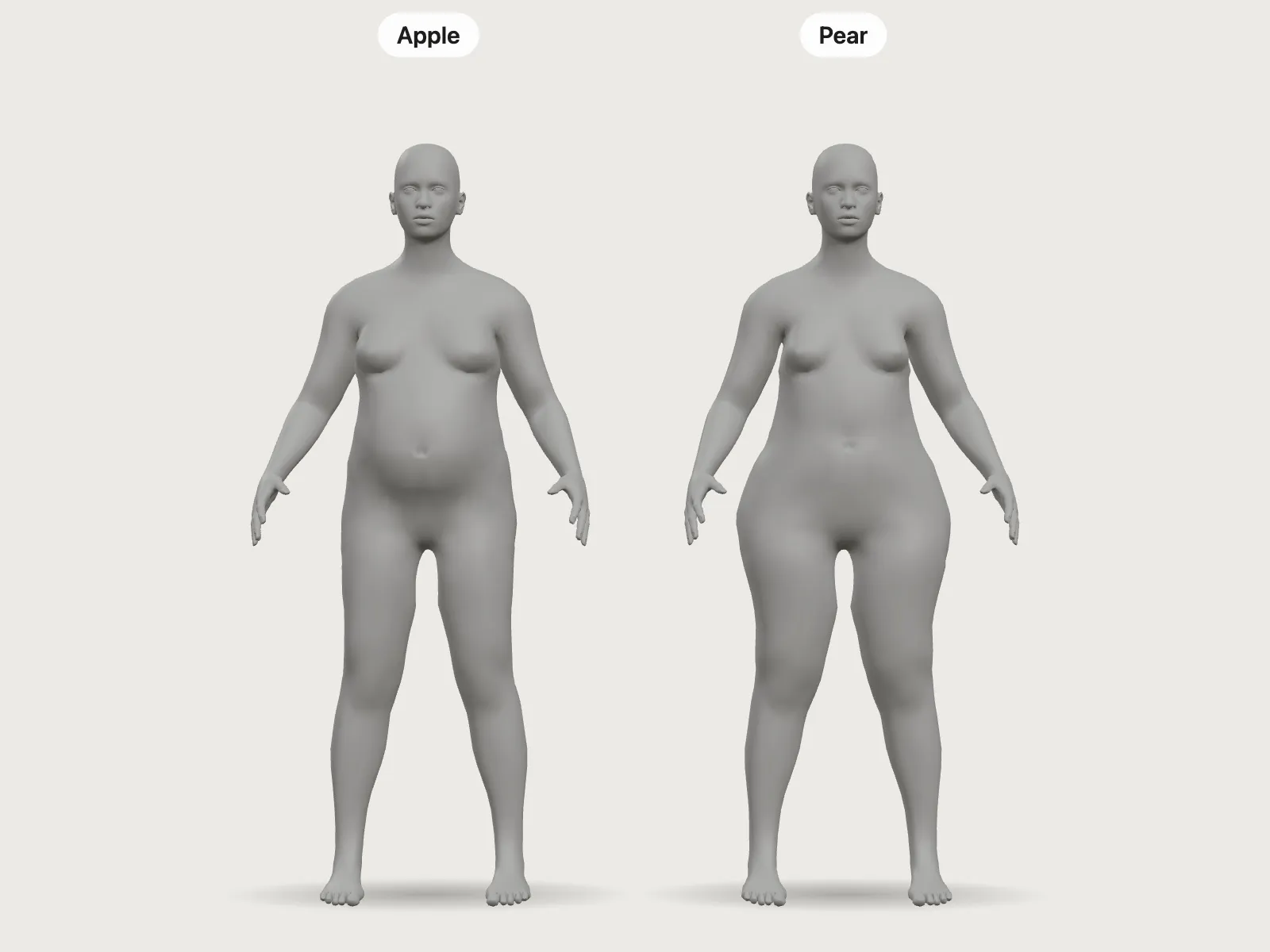 Where You Carry Weight Changes the Shape